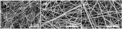 Development of Chitosan/Poly(Vinyl Alcohol) Electrospun Nanofibers for Infection Related Wound Healing